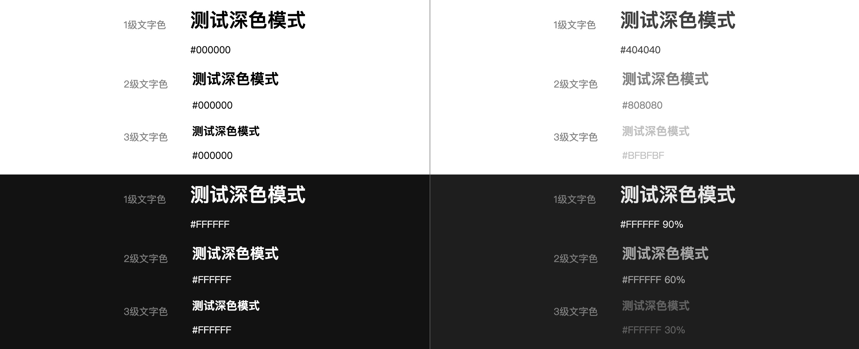 左边的是自动适配的浅色深色，右边是自定义适配的浅色深色